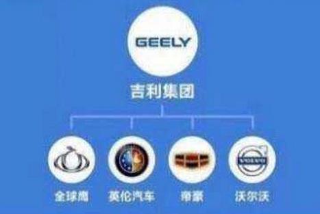 最新汽车品牌图解大全集,一张图搞懂汽车品牌