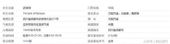 成都武侯祠附近美食攻略,成都武侯祠有什么古迹