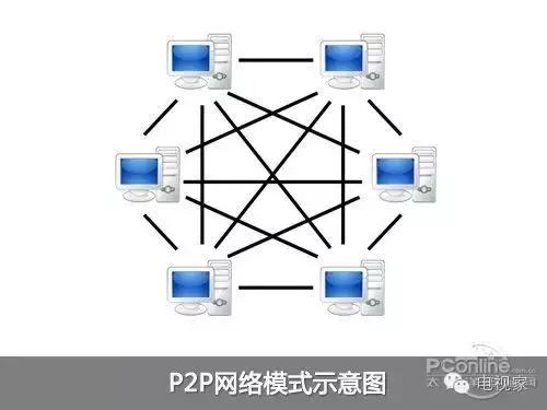 双十一电视机最新销售额排行榜,双十一电视销量排行榜前十名