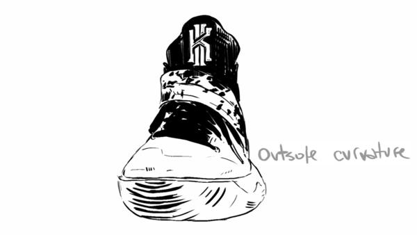 交叉步顺步持球突破过人技巧,nba顺步交叉步过人