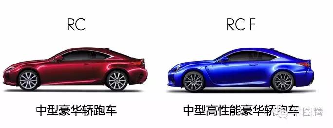 8分钟：看懂17个汽车品牌车型命名方式！