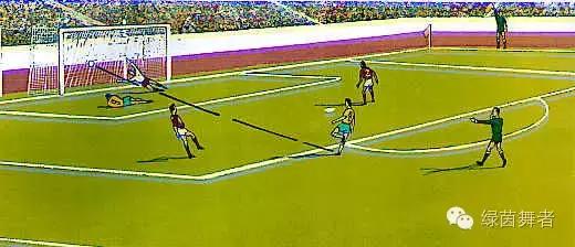 从球盲到球迷科普第四期:关于越位