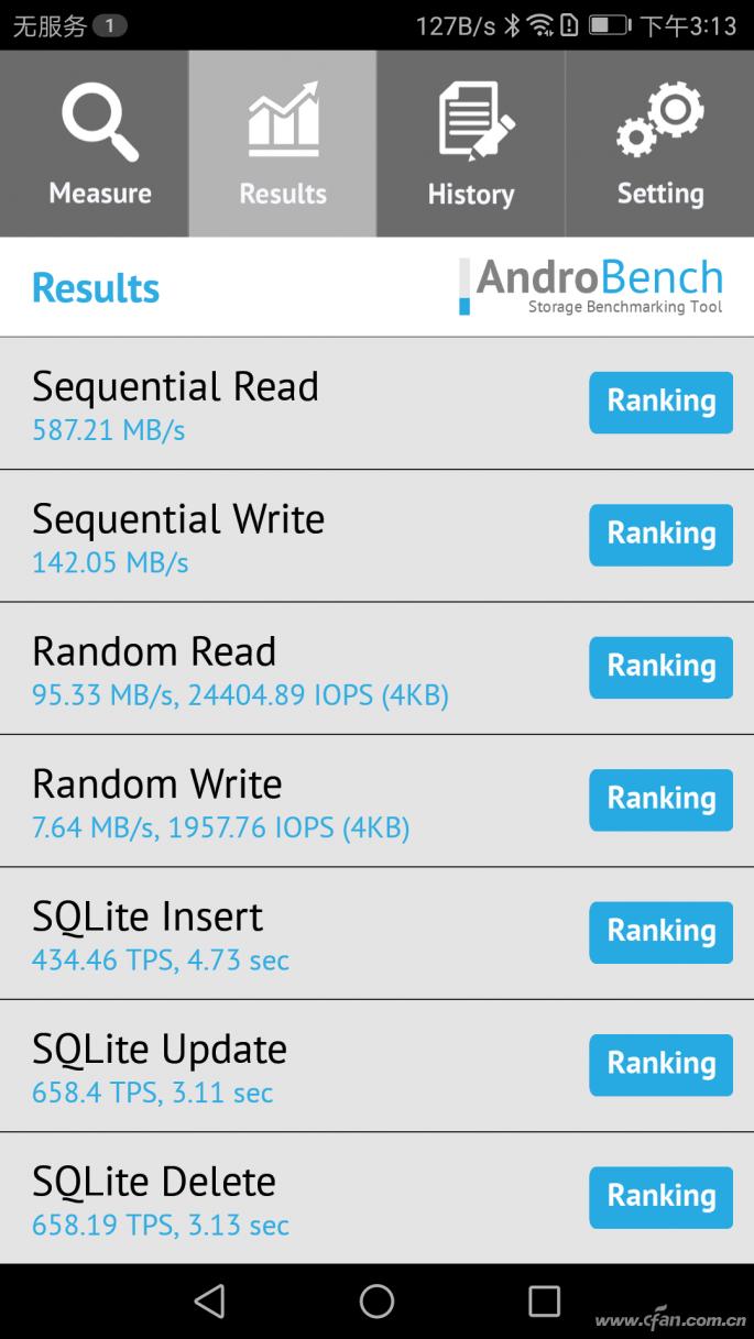 华为mate9优缺点总结,华为mate9真实使用评测