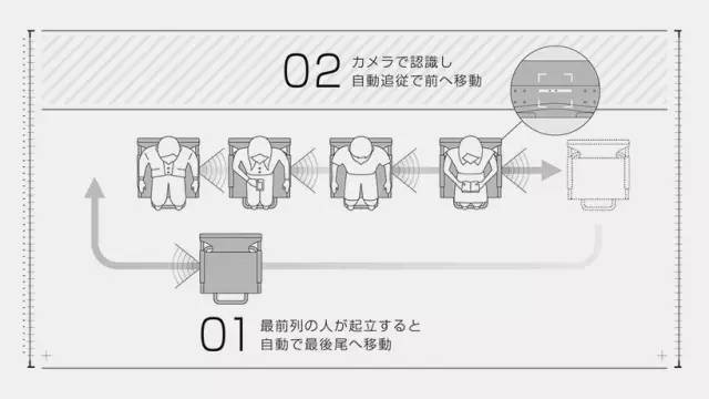 歪果仁评价中国黑科技,歪果仁黑科技视频大全