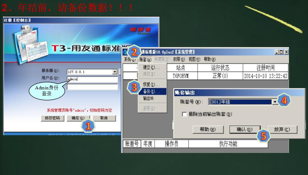 用友t3反年结注意事项,用友t3如何取消年结