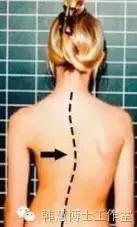 北京韩老师体态训练视频教程,韩博士运动康复