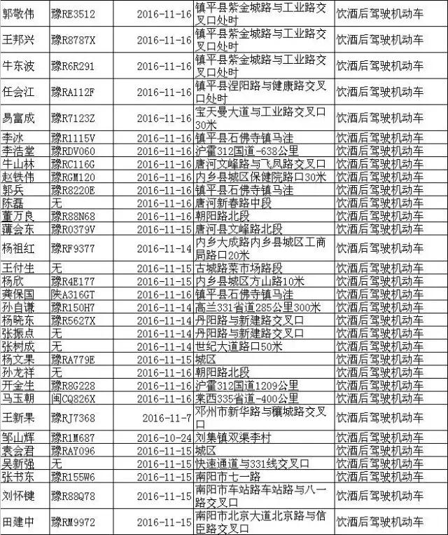 喝酒成瘾应该到什么医院,喝酒成瘾还去哪里治