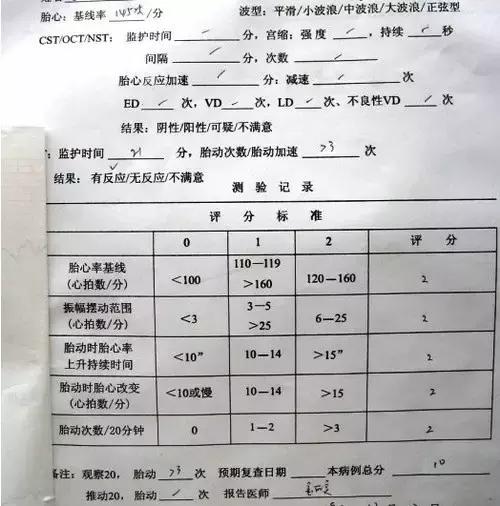 怀孕38周了胎儿还没有入盆正常吗,怀孕38周了还没有生怎么办