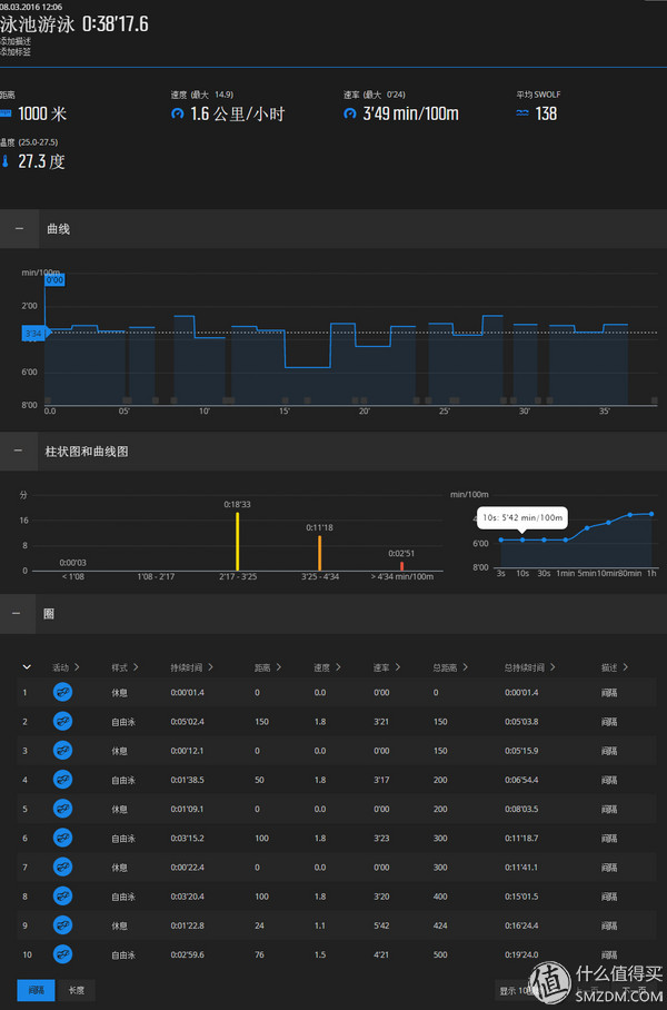 荣耀手表s1使用说明书,荣耀手表S1怎么样