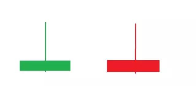 k线淘金游戏,k线形态黄昏星