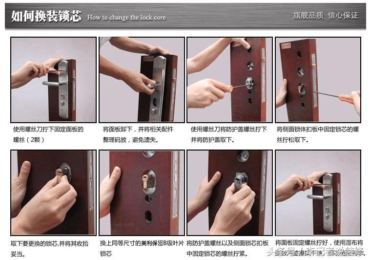 怎么看防盗门是不是c级锁芯,防盗门超c级锁芯能打开吗