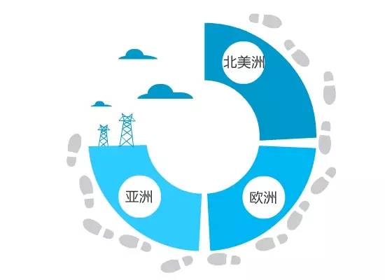 人工编织网教程,人工编织的网