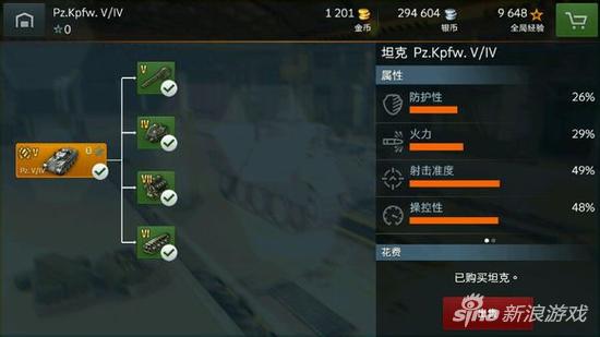 坦克世界闪击战金币车打经验快吗,坦克世界闪击战美系重坦全系介绍