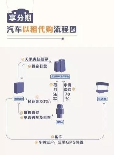 点点搜财两周年庆,点点搜财最新消息