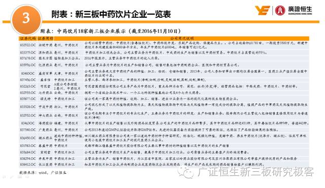 产教融合校企合作发展论坛,产研结合助力中医药