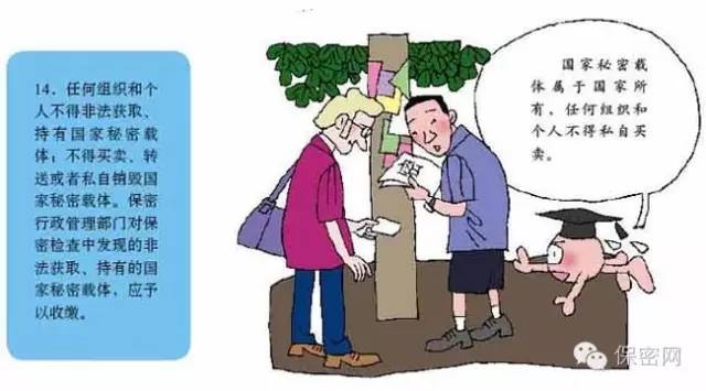 复制机密级以上国家秘密载体,复制国家秘密载体