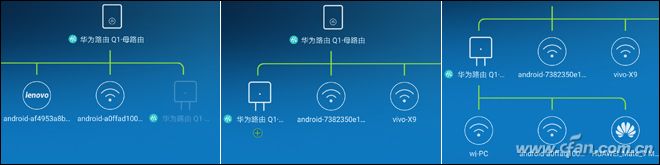 华为q1子母路由器如何提速,华为q1子路由为啥比母路由器贵