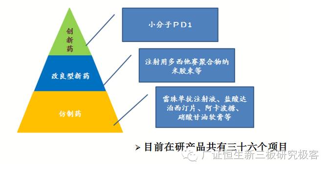 产教融合校企合作发展论坛,产研结合助力中医药