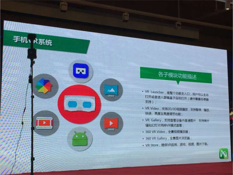 vr产业链分析,vr产业园区