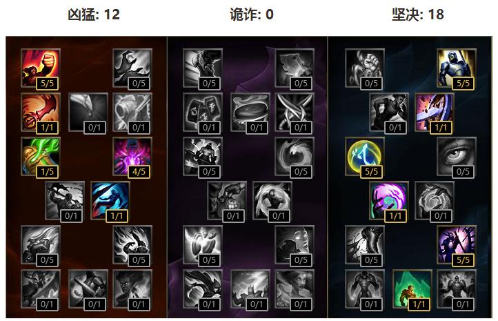 s8上单奥拉夫教程视频,奥拉夫打野教学2023端游出装