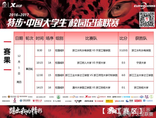 浙江队历史性挺进总决赛,浙江吹响集结号