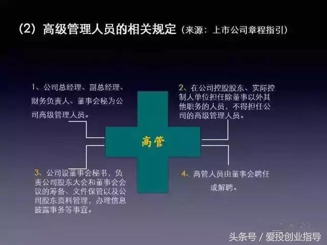 董监高上市辅导考试内容,董监高培训