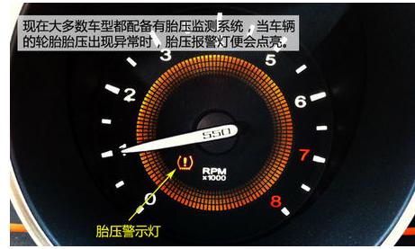 全车2.5的老司机点个赞,看看有多少2.5的统计下