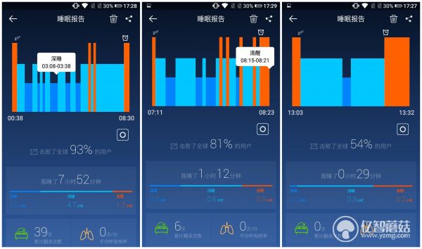 智能助眠枕推荐,智能睡眠仪手握改善助眠神器