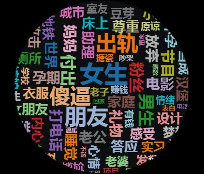 咪蒙粉丝都是谁 (咪蒙粉丝有哪些人)