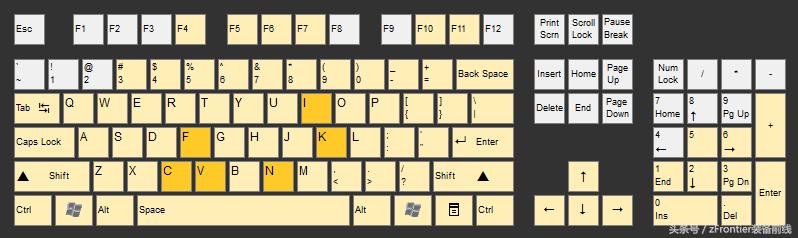 FeenixAutore机械键盘，评测拆解