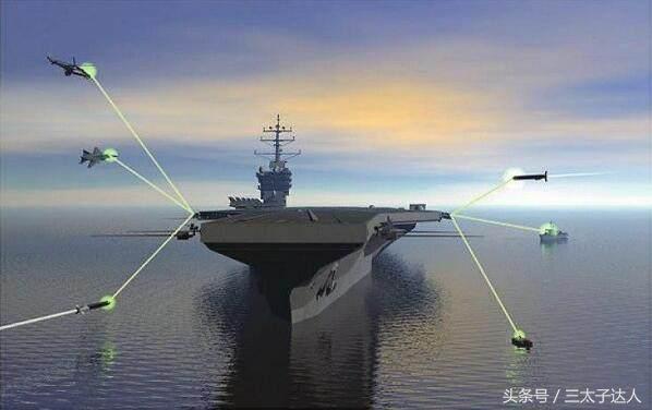 中国低调研发超级激光*器武**，数秒之内可摧毁敌机！