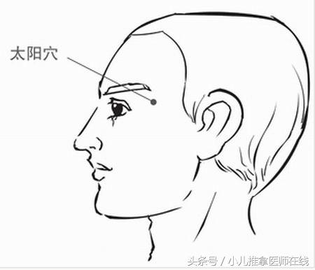 小儿推拿治鼻炎最好的方法,小儿过敏性鼻炎的推拿和艾灸