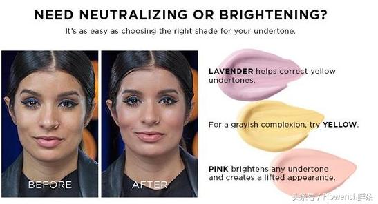 产品种草的意义,产品种草美妆