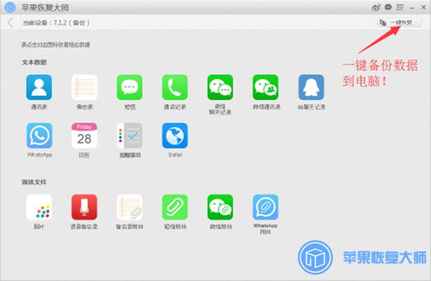 苹果5s10系统有必要升级12吗,苹果5s能升级ios10.0以上吗