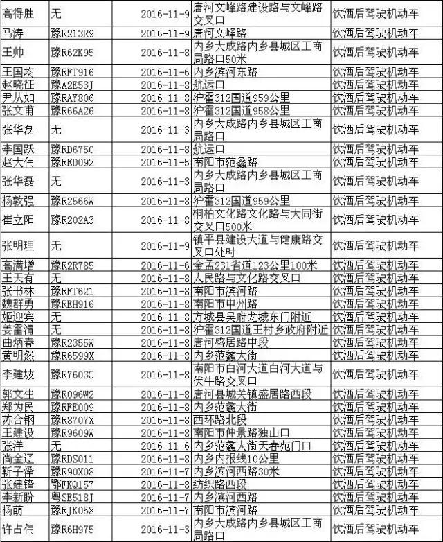 喝酒成瘾应该到什么医院,喝酒成瘾还去哪里治
