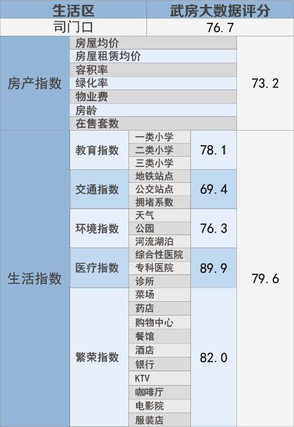 武汉最早的文化街,武汉最早的码头