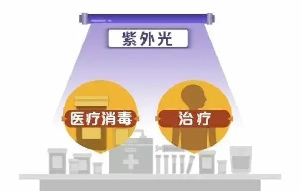 衣物上的荧光剂真的有害吗？看完之后你会扔掉紫光灯！