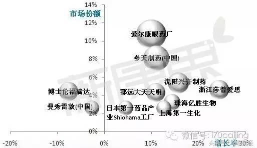 次新股再现涨停潮30只个股涨停,次新股净流入最多的板块
