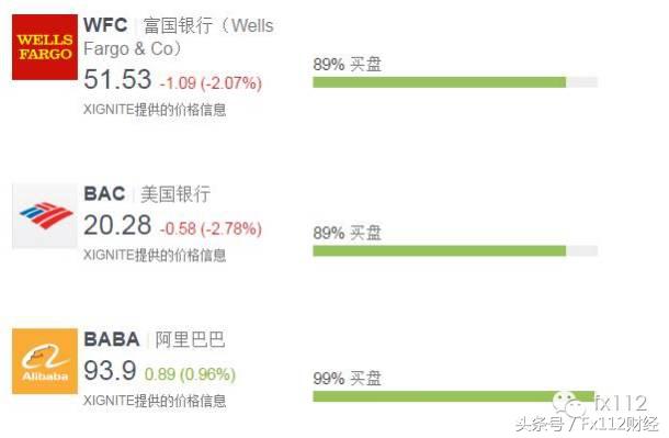 e投睿,e投睿靠谱吗