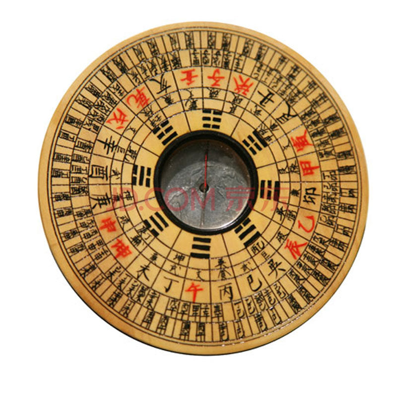 指南针看风水的用法和原理,指南针能用来辨别东西方向吗