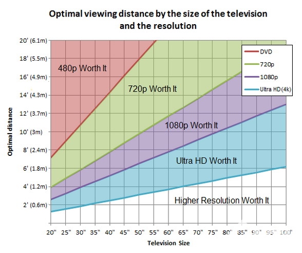 夏普70tx85a评测,夏普电视70tx85a