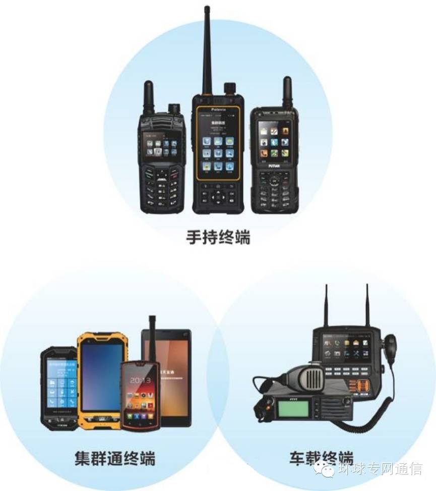 公网时代对讲平台,怎么知道公网对讲用的什么平台