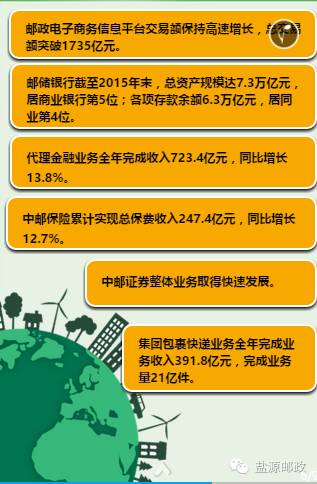 国企邮政好考么,国企邮政集团好不好