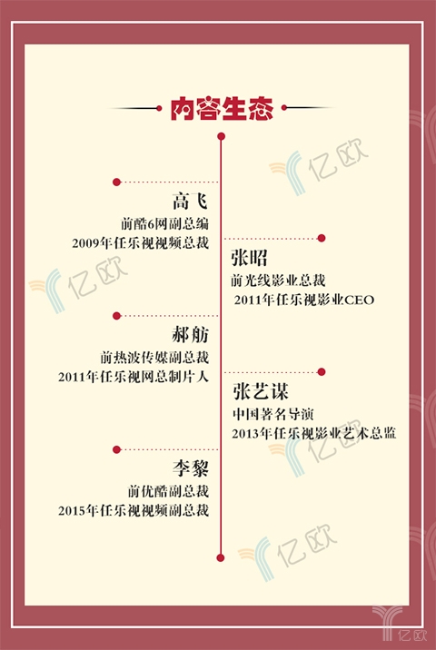 乐视贾跃亭近况,乐视最新资讯贾跃亭