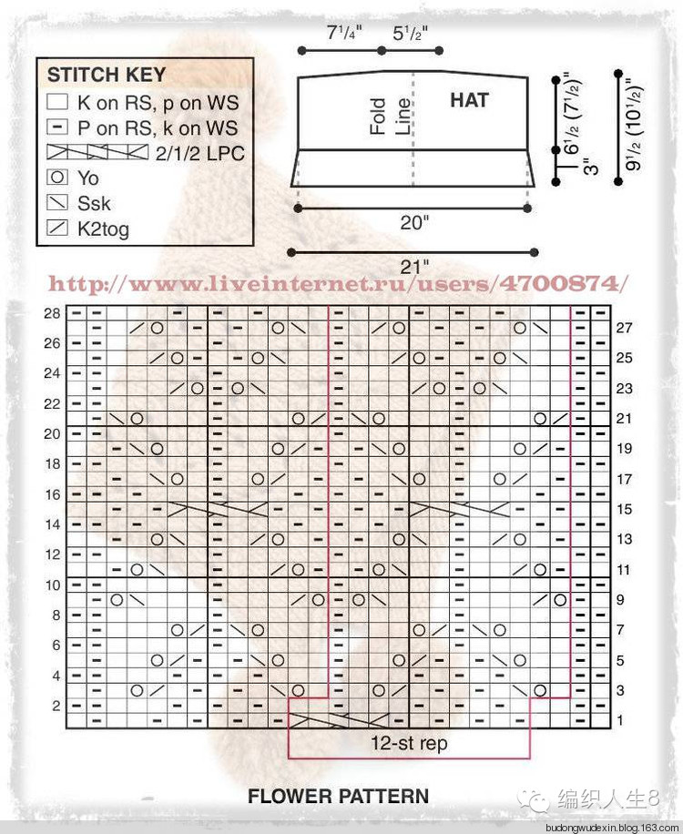女士时尚帽子洋气款式,女士时尚帽子最新款爆款