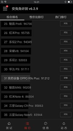OPPOR9sPlus评测：提升后表现更出众