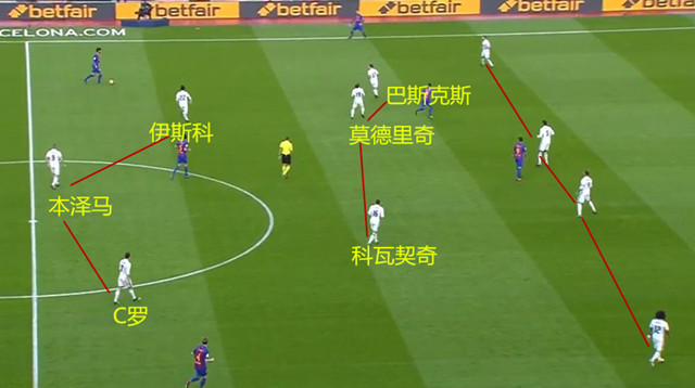 皇马中场大师完整版,皇马上帝视角