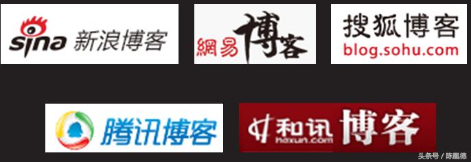 手把手教你社会化媒体营销,社会化媒体营销如何选择