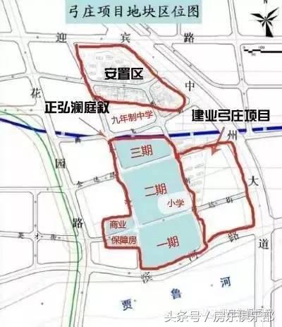 郑州北环楼盘推荐,郑州北区值得入手的楼盘2021