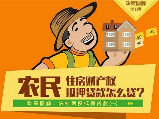 农村宅基地抵押贷款要什么手续,农村宅基地抵押贷款需要什么条件